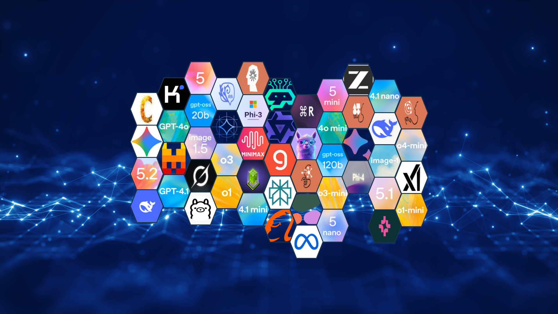 Modelos de IA disponíveis na CORTEX - +50 modelos orquestrados