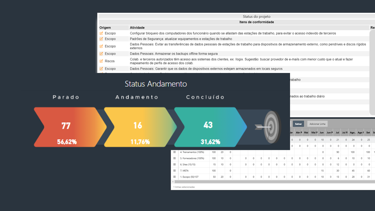 Gestão de Treinamentos